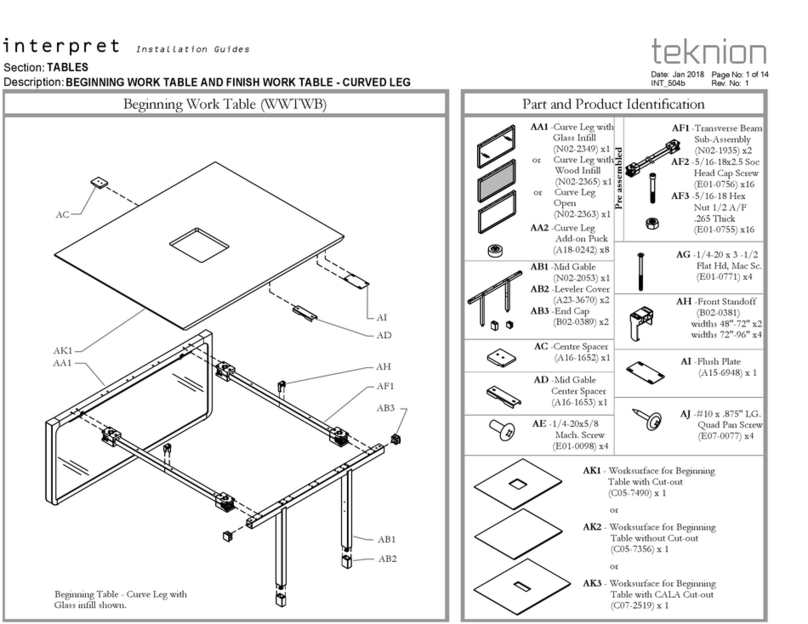 Teknion INTERPRET WORK TABLE Instructions d'utilisation et d'entretien