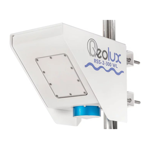 Geolux RSS-2-300WL Manuel utilisateur Geolux RSS-2-300WL Manuel utilisateur