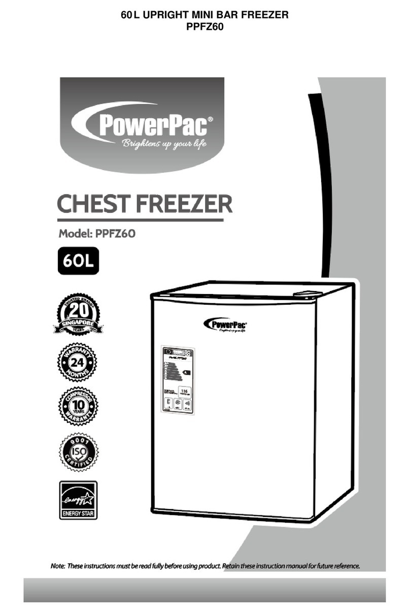 PowerPac PPFZ60 Manuel utilisateur PowerPac PPFZ60 Manuel utilisateur