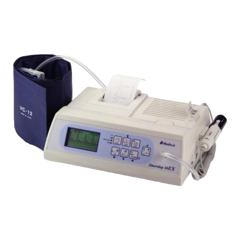 Hadeco Smartdop 30EX Manuel utilisateur