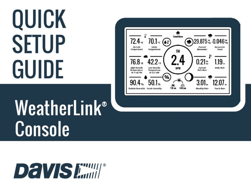 DAVIS WeatherLink Manuel utilisateur DAVIS WeatherLink Manuel utilisateur
