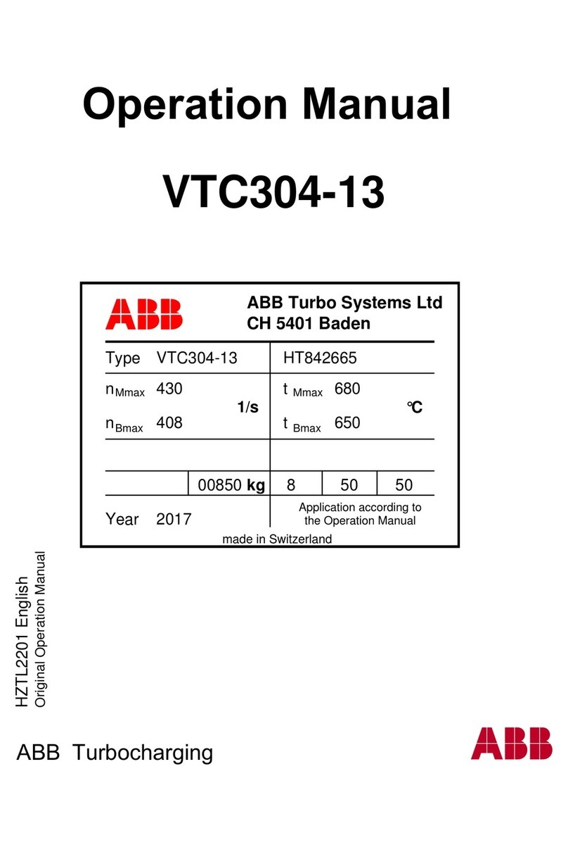 ABB HT842665 Manuel utilisateur
