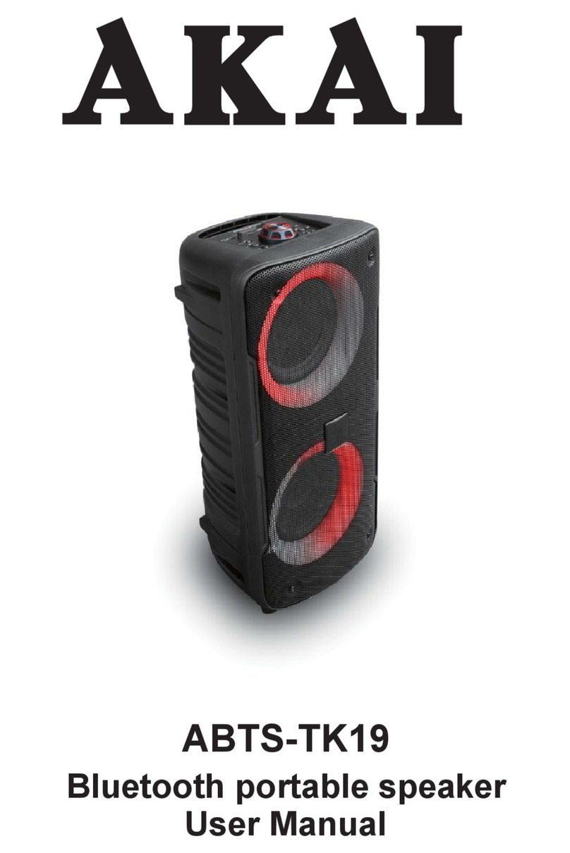 Akai ABTS-TK19 Manuel utilisateur