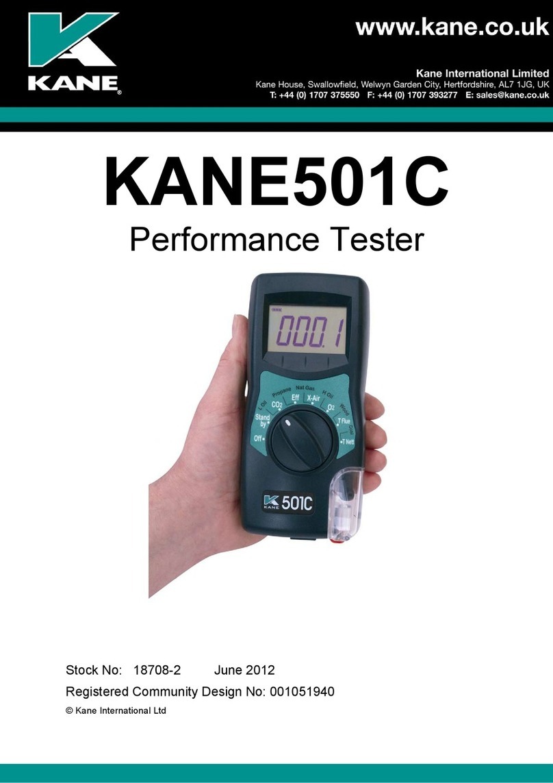 Kane 501C Manuel utilisateur