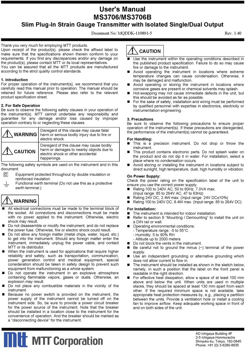 MTT MS3706 Manuel utilisateur
