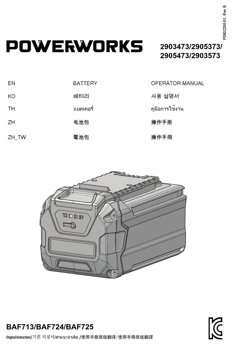 Power works 2903473 Manuel utilisateur