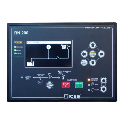 Sices RN200 Manuel utilisateur