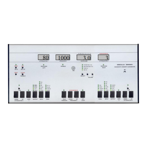 OSCILLA SM960-C Manuel d'utilisation et d'entretien