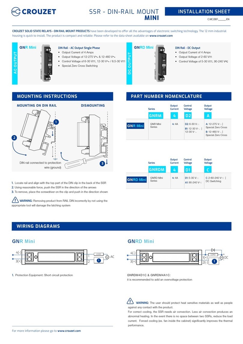 Crouzet GNR Mini Series Instructions de montage