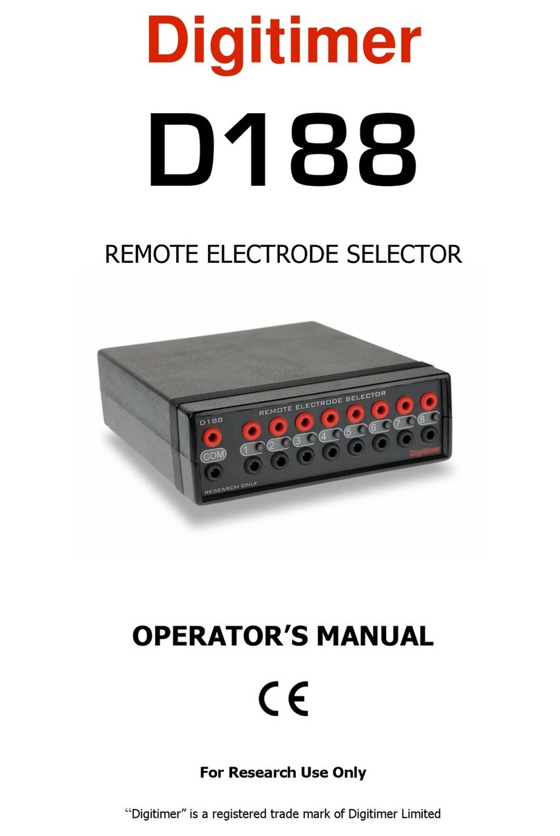 Digitimer D188 Manuel utilisateur