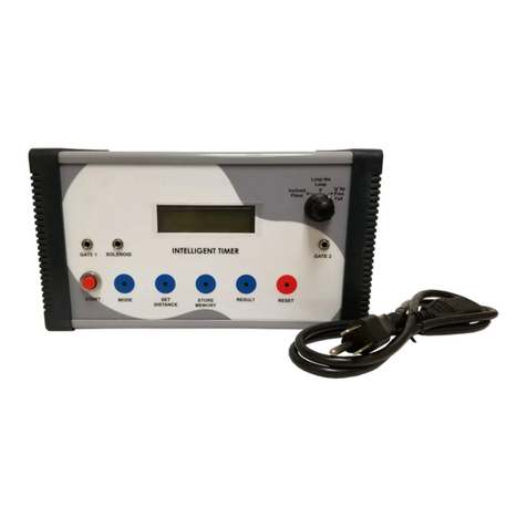 GSC TMRSOL Manuel utilisateur