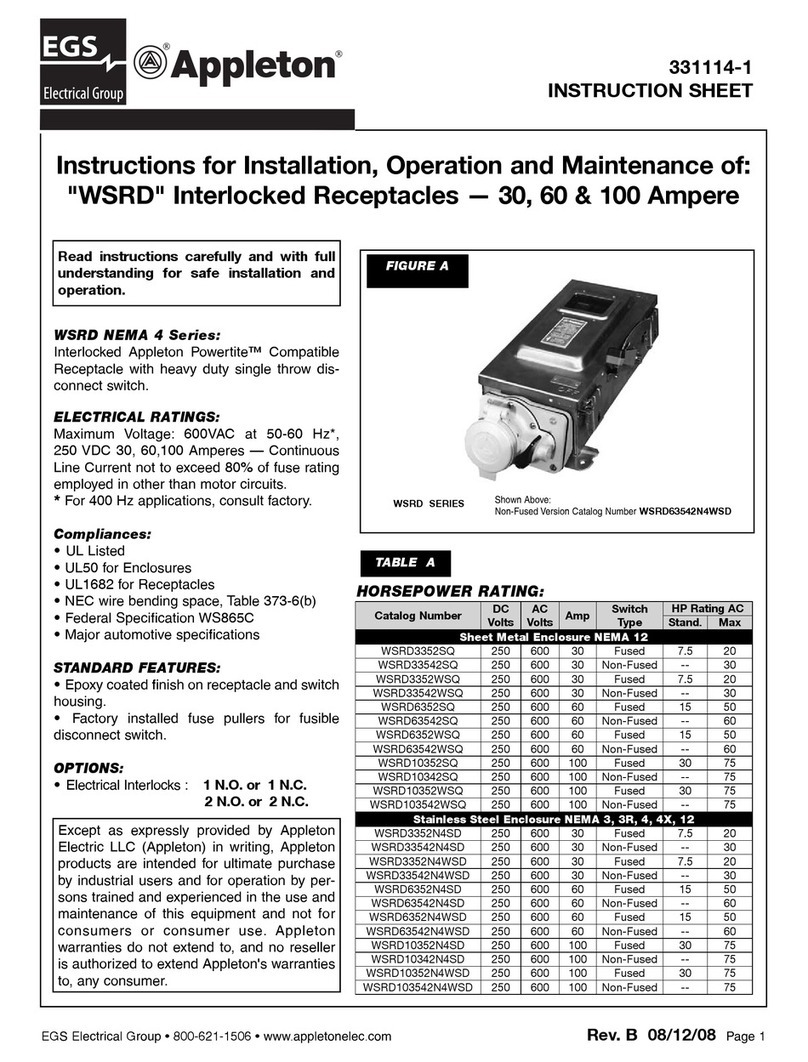 EGS Appleton WSRD Series Manuel de programmation