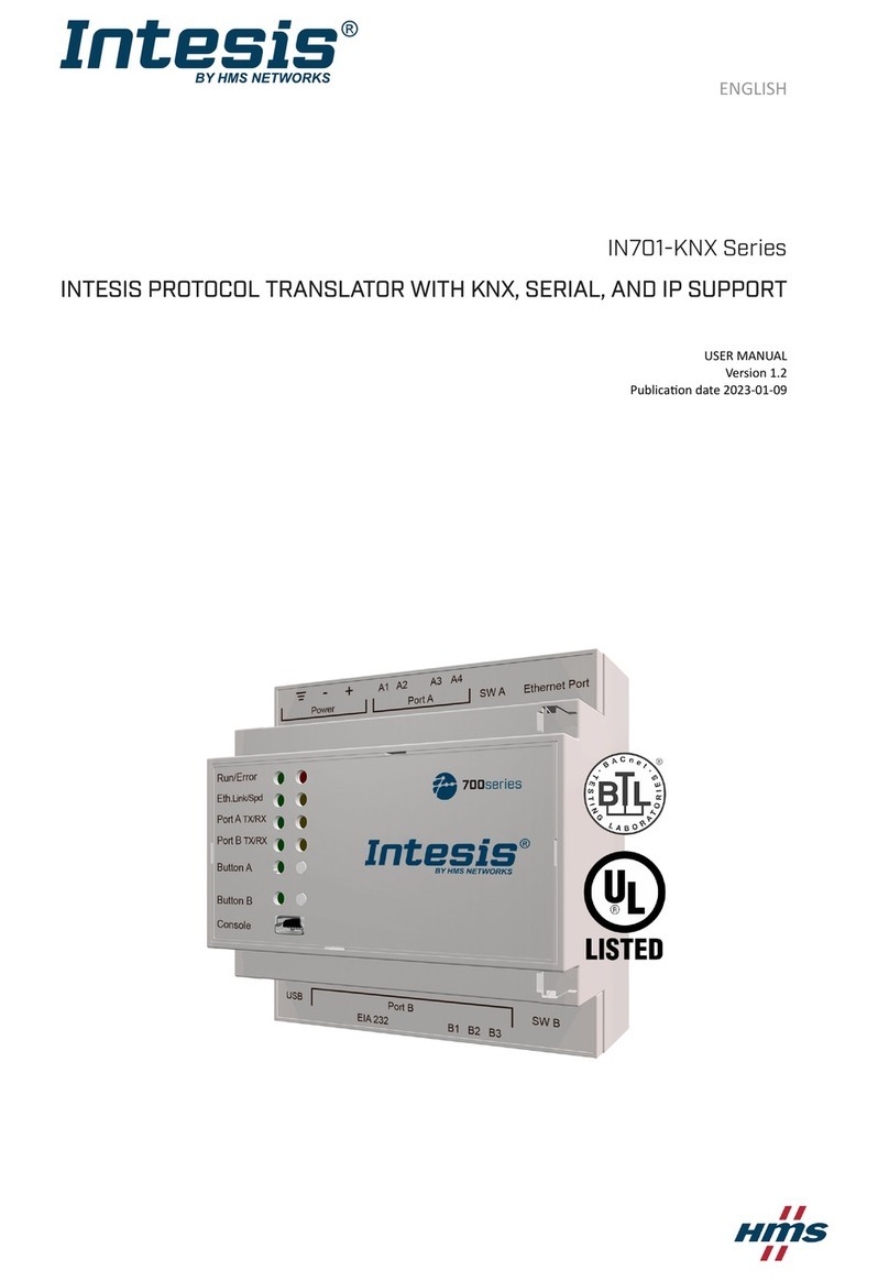 Intesis 700 Series Manuel utilisateur Intesis 700 Series Manuel utilisateur