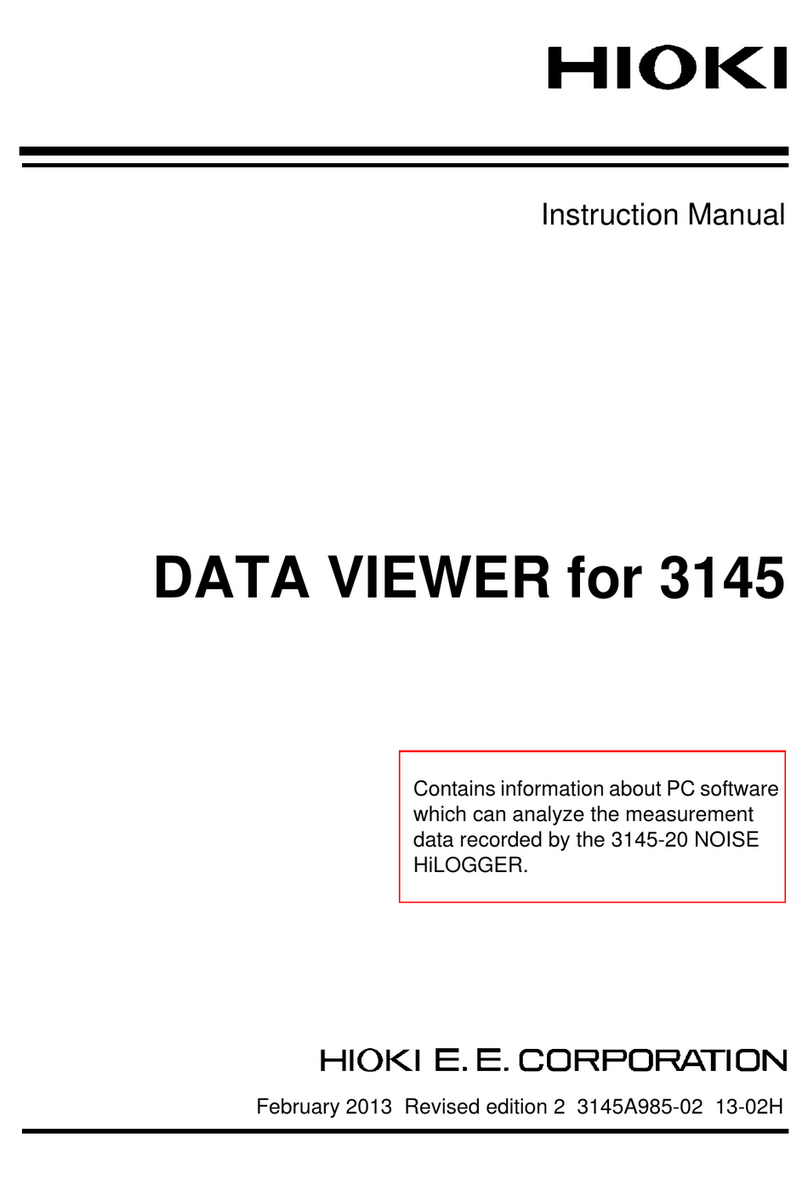 Hioki 3145 Manuel utilisateur Hioki 3145 Manuel utilisateur