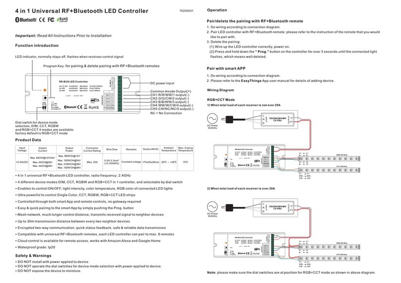 Lemona 70200051 Manuel utilisateur