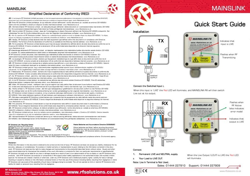 RF SOLUTIONS MAINSLINK Manuel utilisateur RF SOLUTIONS MAINSLINK Manuel utilisateur