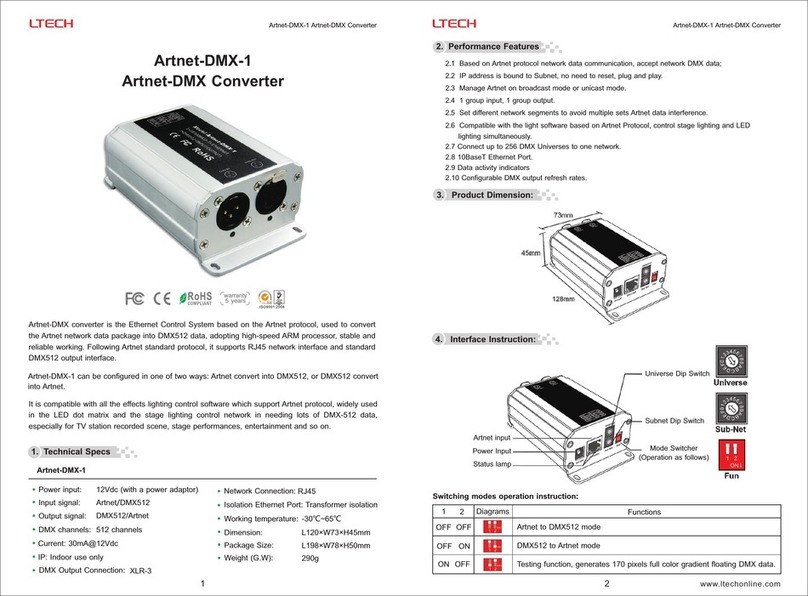 Ltech Artnet-DMX-1 Manuel utilisateur