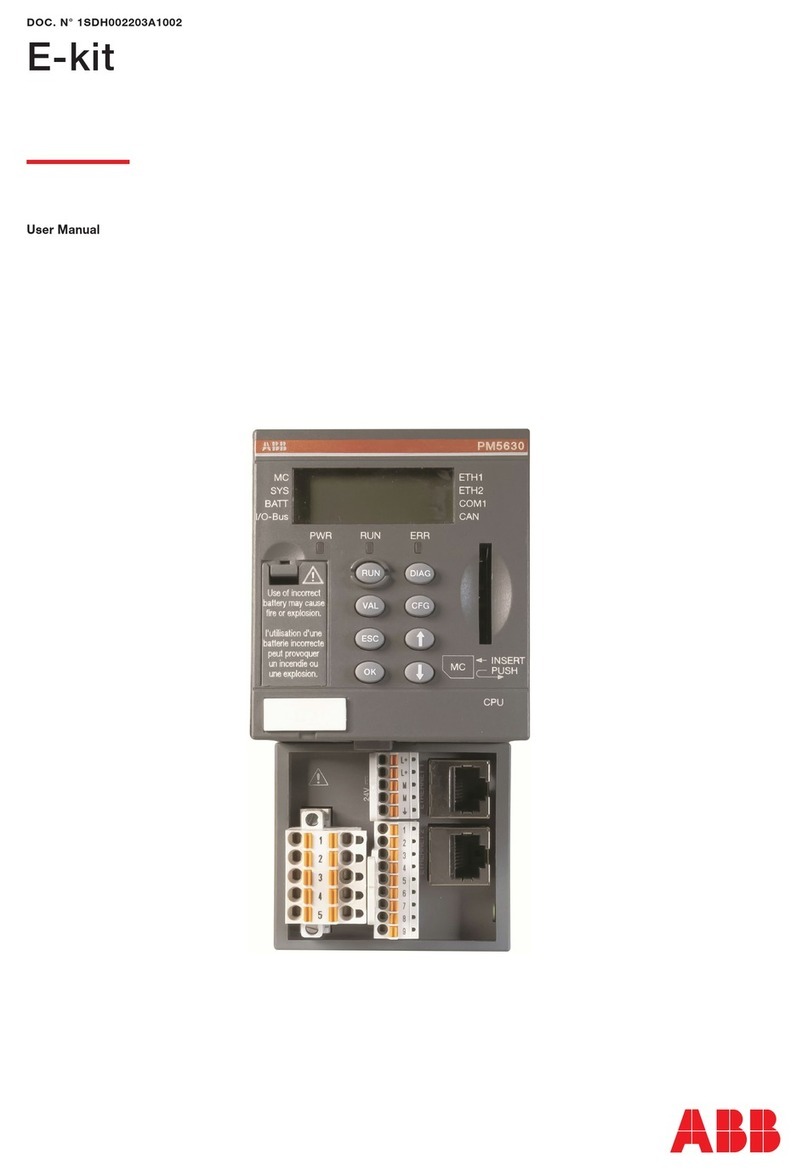 ABB PM5630 Manuel utilisateur