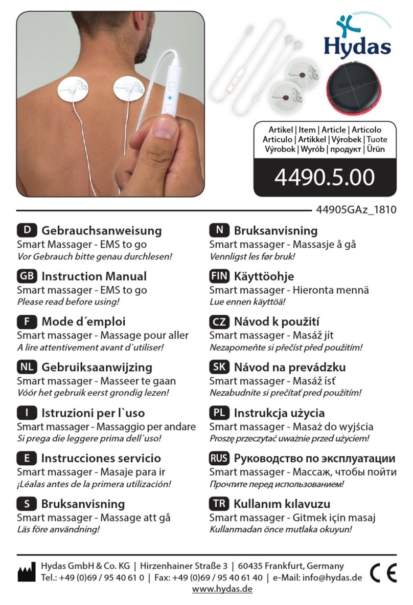 Hydas 4490.5.00 Manuel utilisateur