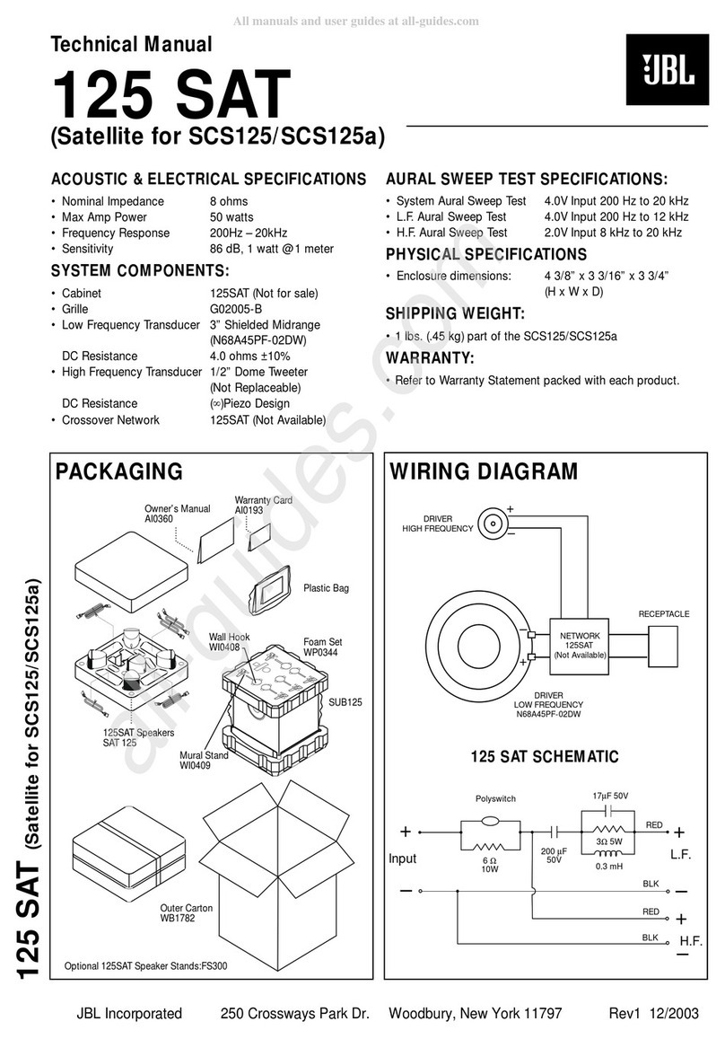 JBL 125 SAT Manuel utilisateur JBL 125 SAT Manuel utilisateur