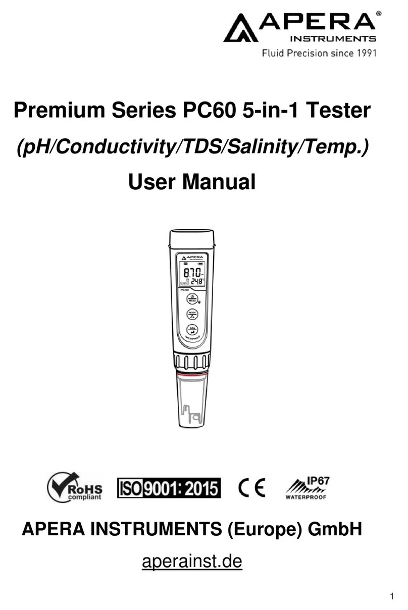 Apera Instruments Premium Series Manuel utilisateur Apera Instruments Premium Series Manuel utilisateur