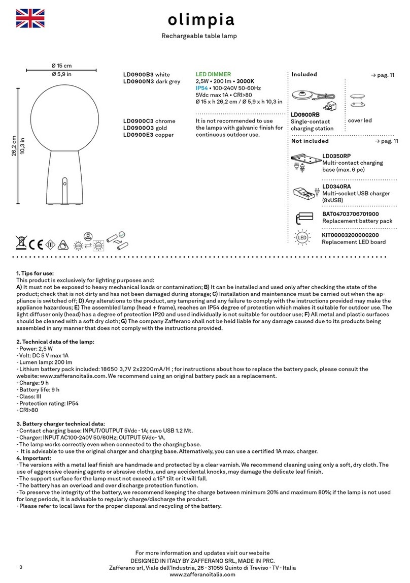 Zafferano olimpia Manuel utilisateur