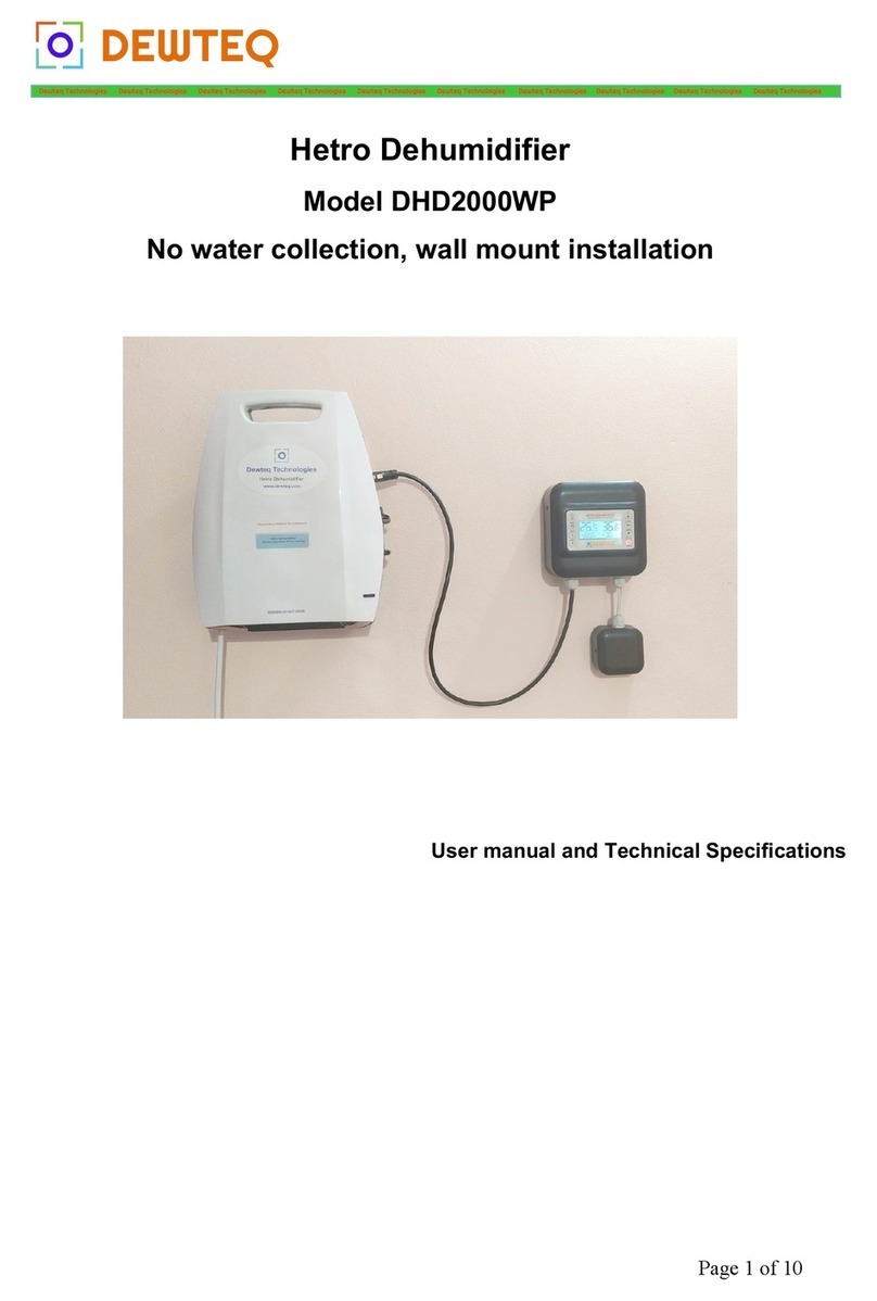 DEWTEQ DHD2000WP Manuel utilisateur