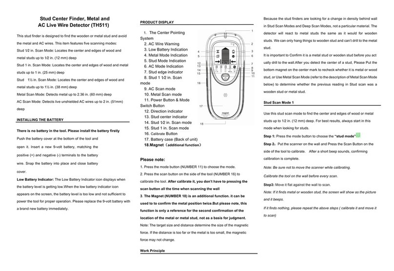 Tavool TH511 Manuel utilisateur