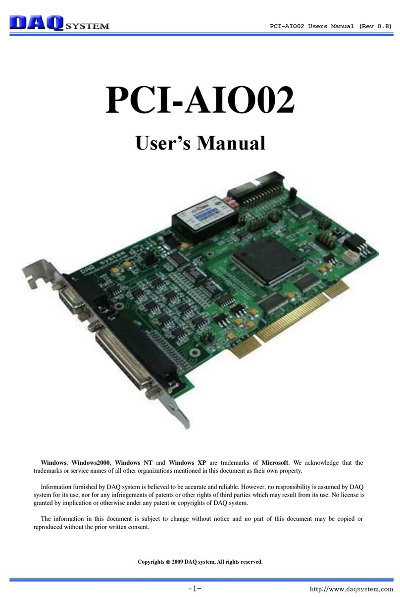 DAQ system PCI-AIO02 Manuel utilisateur