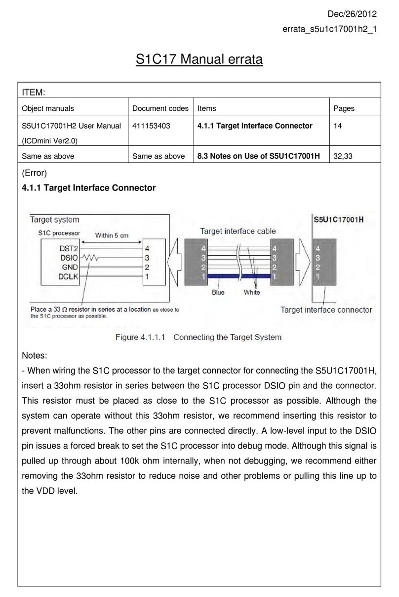 Epson S1C17 Series Manuel utilisateur