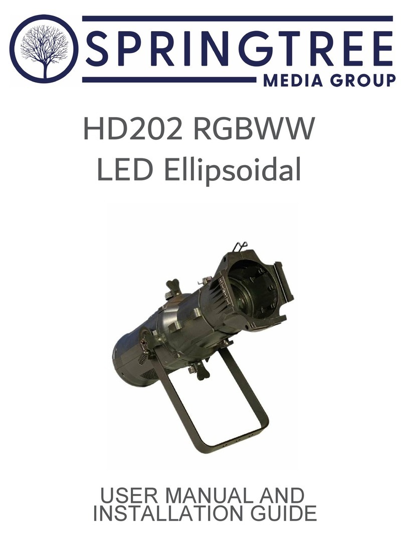 Springtree HD202 RGBWW Manuel utilisateur Springtree HD202 RGBWW Manuel utilisateur