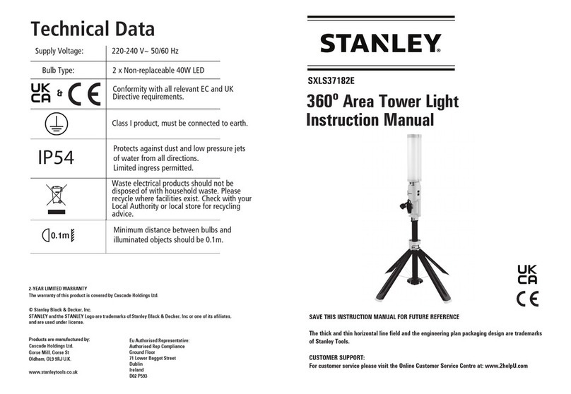 Stanley SXLS37182E Manuel utilisateur