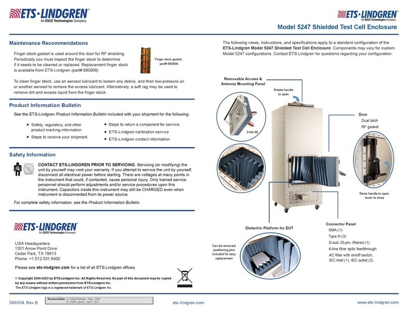 ESCO Technologies ETS-Lindgren 5247 Manuel utilisateur