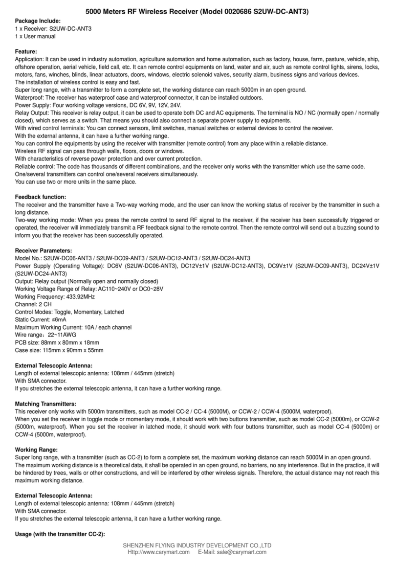 Flying Industry Development S2UW-DC-ANT3 Manuel utilisateur