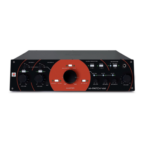 SM Pro M-Patch 4M Manuel utilisateur