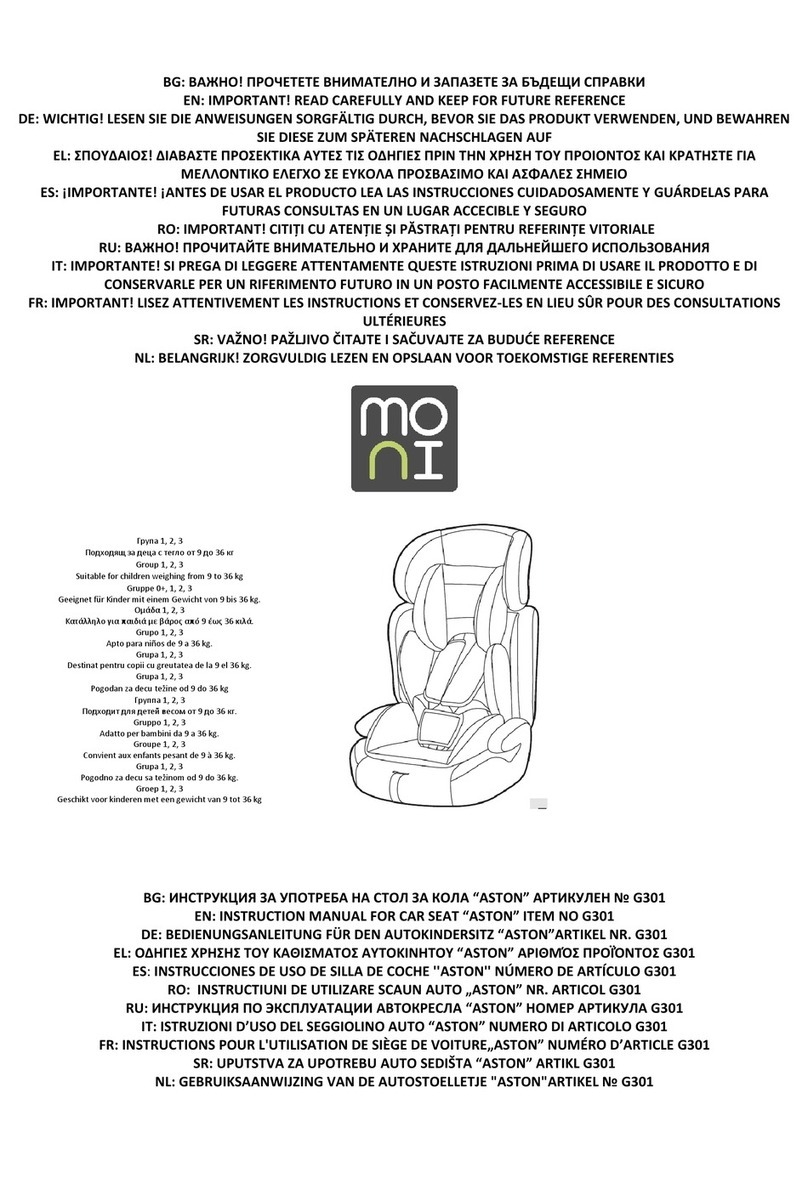 Motion ASTON Manuel utilisateur