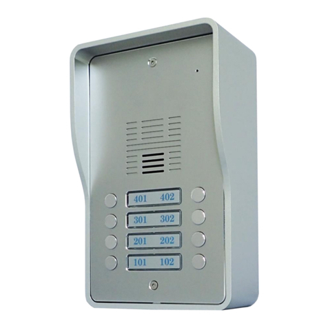 GAINWISE TECHNOLOGY SS1603-08 Manuel utilisateur