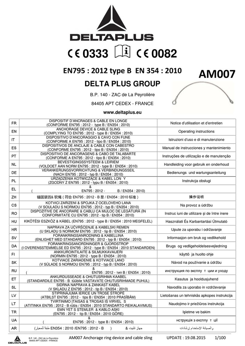 DELTA PLUS AM007100 Manuel utilisateur