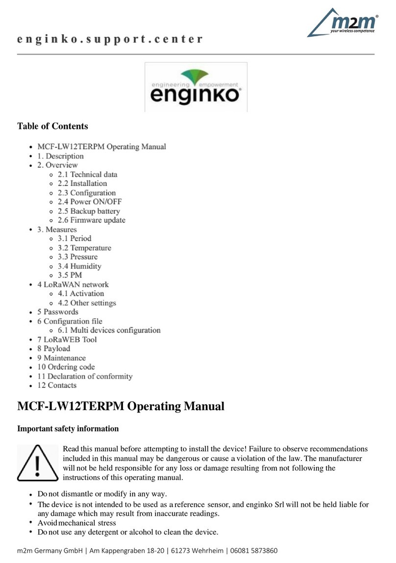 M2M MCF-LW12TERPM Manuel utilisateur