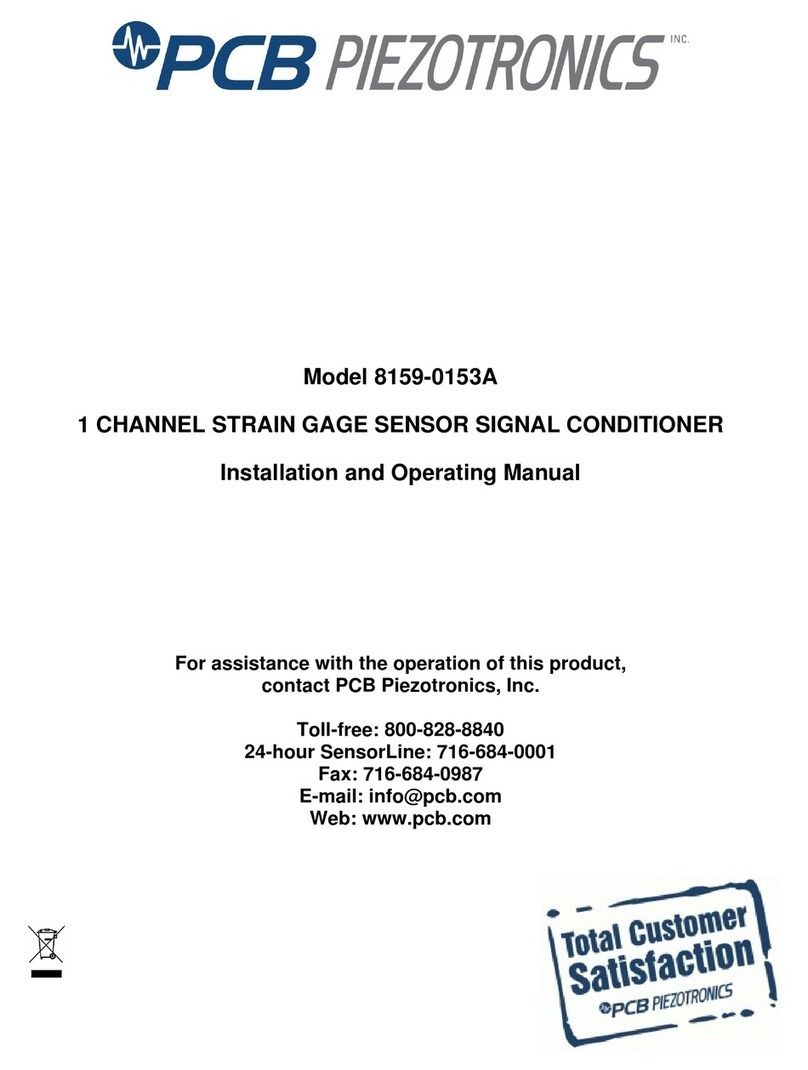 PCB Piezotronics 8159-0153A Manuel utilisateur PCB Piezotronics 8159-0153A Manuel utilisateur
