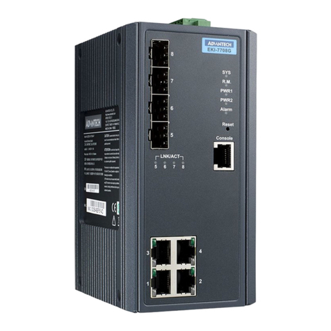 Advantech EKI-7708 Series Manuel utilisateur