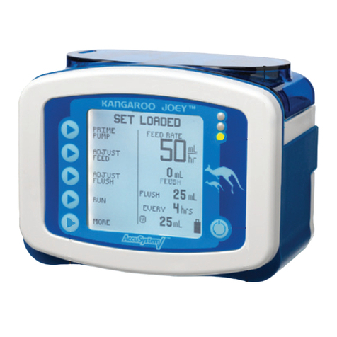 Kangaroo Joey Manuel utilisateur