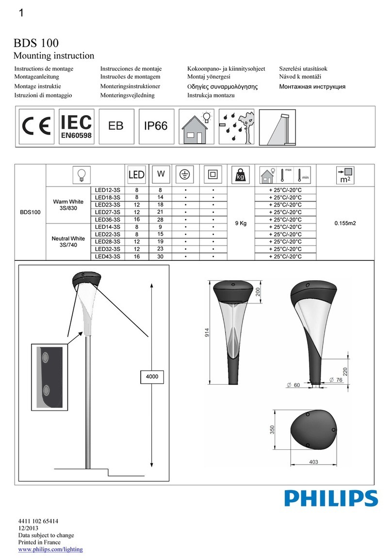 Philips BDS 100 Guide de l'utilisateur