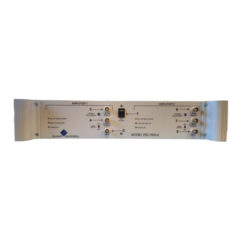 SMART MATERIAL EEL1500-2 Manuel utilisateur