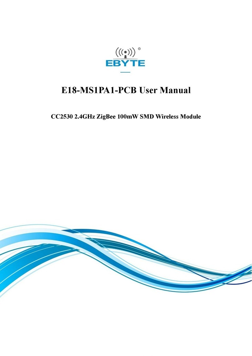 Ebyte E18-MS1PA-PCB Manuel utilisateur
