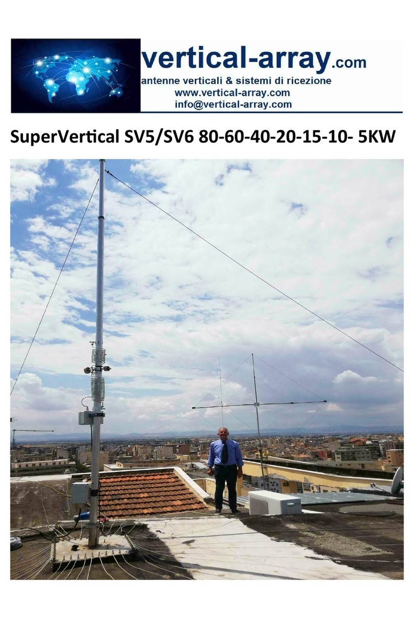 vertical-array SuperVertical SV5 Manuel utilisateur