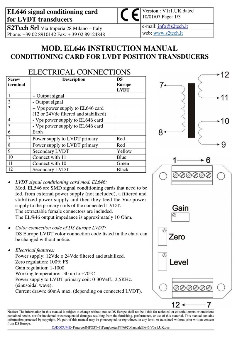 S2Tech EL646 Manuel utilisateur