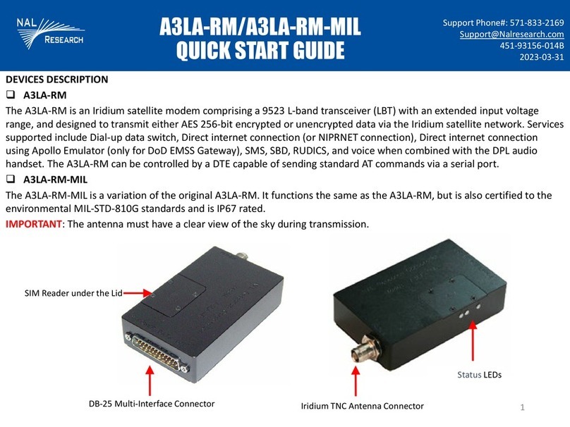 NAL RESEARCH CORPORATION A3LA-RM Manuel utilisateur NAL RESEARCH CORPORATION A3LA-RM Manuel utilisateur