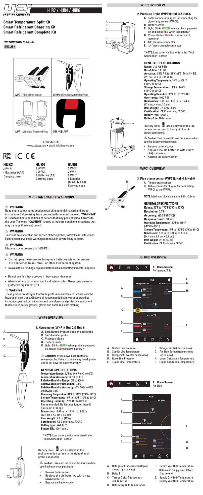 UEi HUB2 Manuel utilisateur