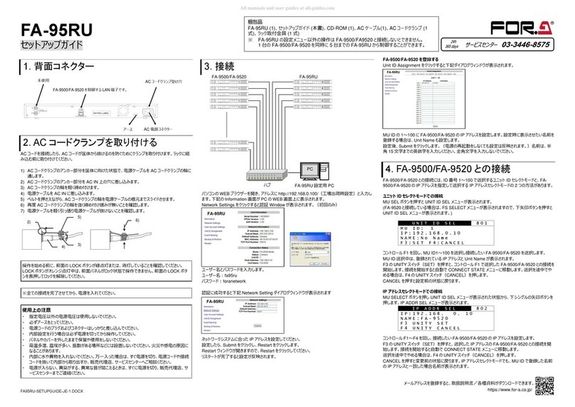 FOR-A FA-95RU Manuel utilisateur